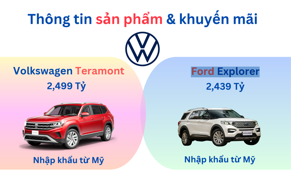 So sanh Volkswagen Teramont vs Ford Explorer 1 1 So sánh Volkswagen Teramont vs Ford Explorer